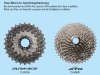 Shimano Kassette DURA-ACE CS-R9100 11-Gang 11-25 Zähne 